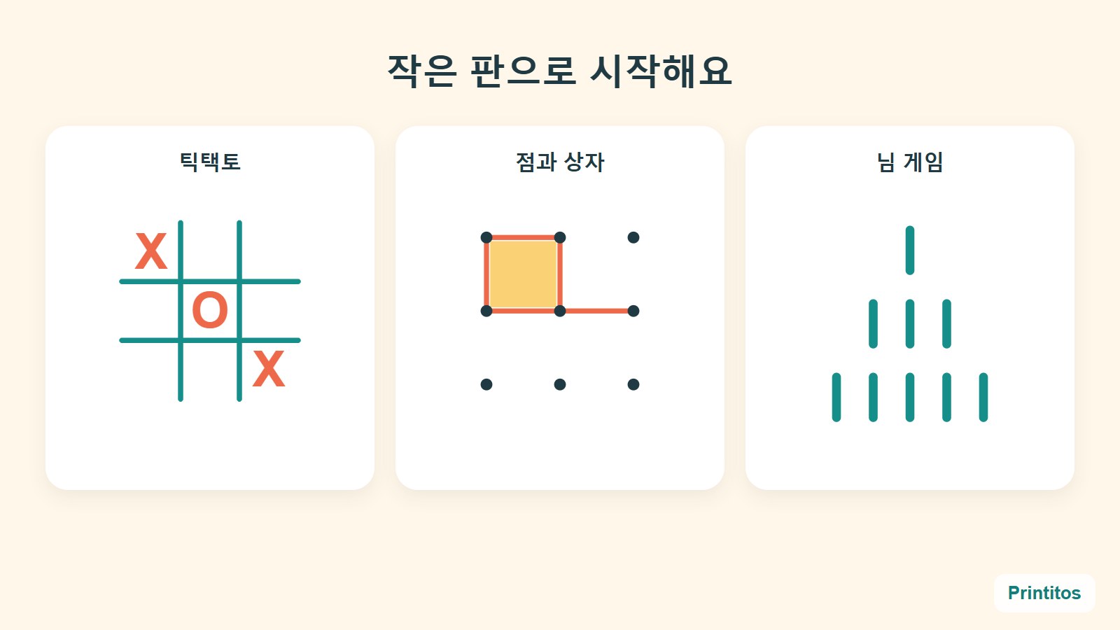 작게 시작해요. 아홉 칸, 점 아홉 개, 또는 세 줄의 막대면 충분해요.